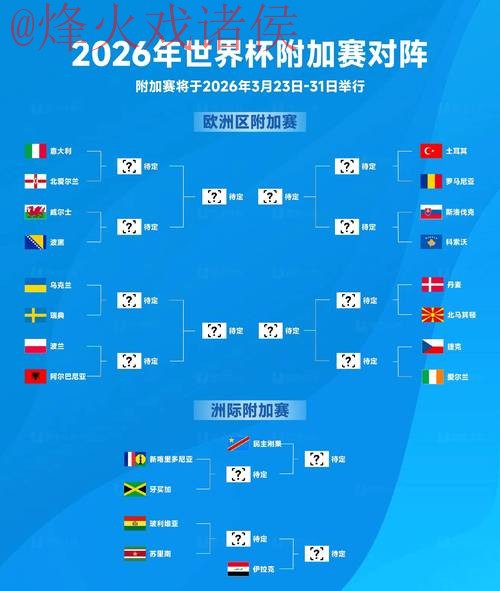 2026世界杯比分预测与热门推荐 2026世界杯比分预测与热门推荐
