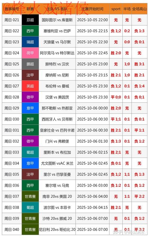 全新获取:世界杯比分最新地址全站发布平台 全新获取:世界杯比分最新地址全站发布平台