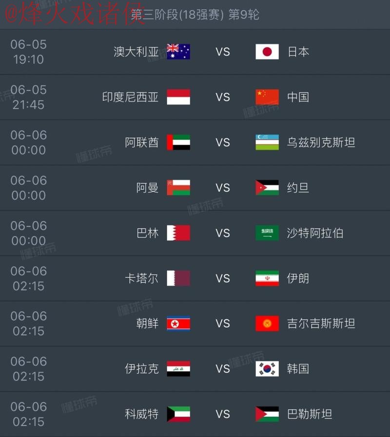 2026世界杯比分预测与热门推荐 2026世界杯比分预测与热门推荐