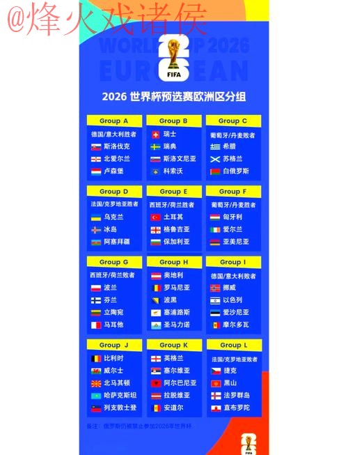 2026世界杯比分预测与热门推荐 2026世界杯比分预测与热门推荐