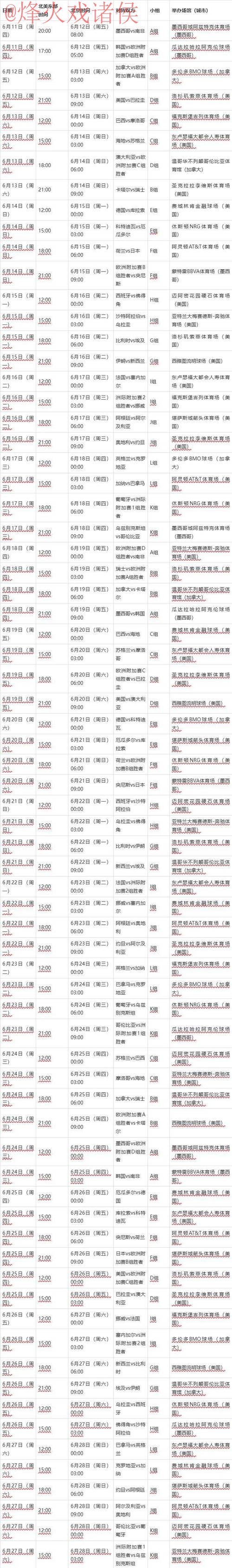 2026世界杯比分技巧官方攻略 2026世界杯比分技巧官方攻略