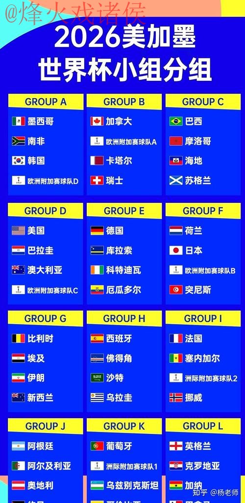 2026世界杯买球网页链接指南