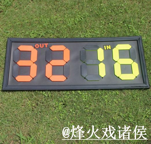 美加墨世界杯比分盘口走势解析,大小球方向和新手判断怎么看 美加墨世界杯比分盘口走势解析,大小球方向和新手判断怎么看